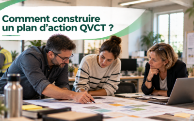 Comment construire un plan d’action QVCT ?
