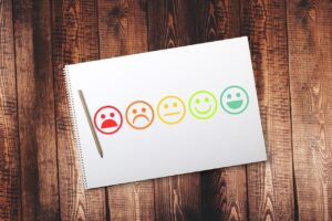 Échelle de satisfaction colorée illustrant les limites des enquêtes pour faire vivre la QVCT