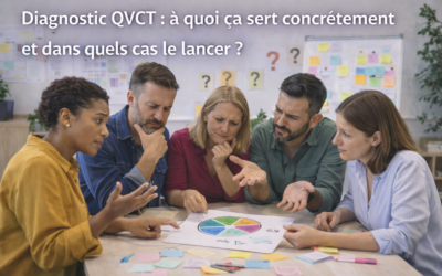 Diagnostic QVCT : à quoi ça sert concrètement et dans quels cas le lancer ?